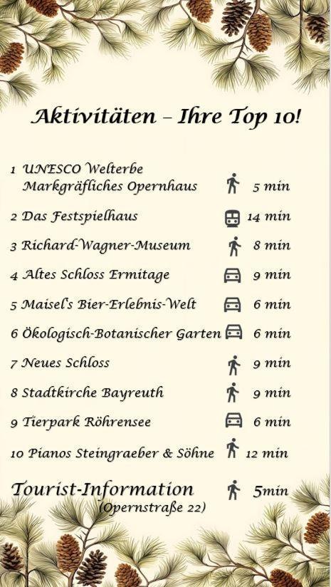 2-Zimmer Themen-Apartment Im Zentrum, Naehe Oper Bayreuth Extérieur photo